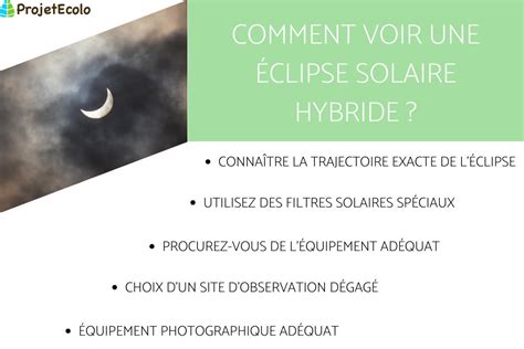 définition éclipse solaire|Faits sur l'Éclipse Solaire .